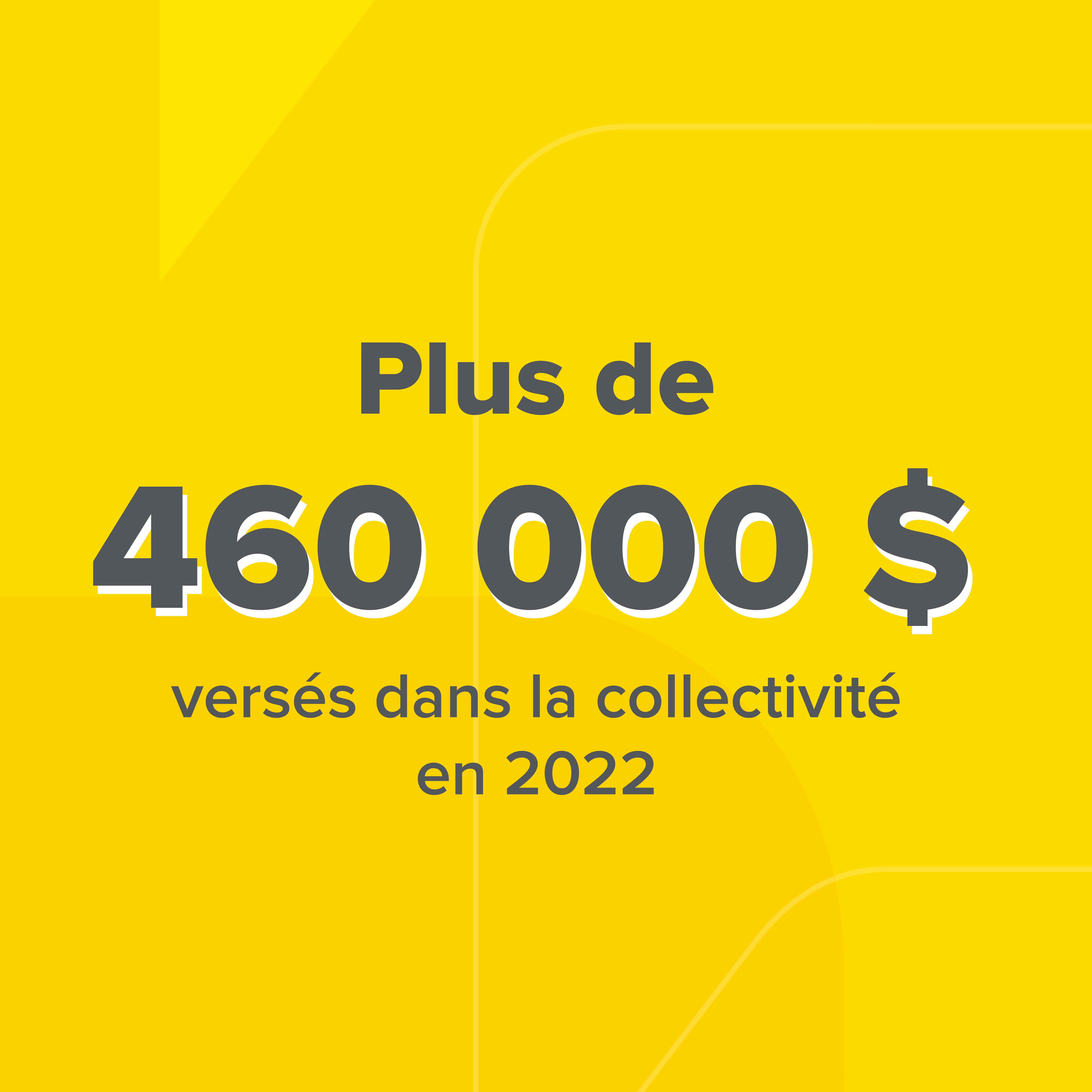Résultats_2022