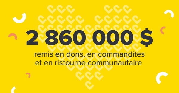 Centre-sud 2.8 millions de dollars remis en dons, commandites et ristourne communautaire