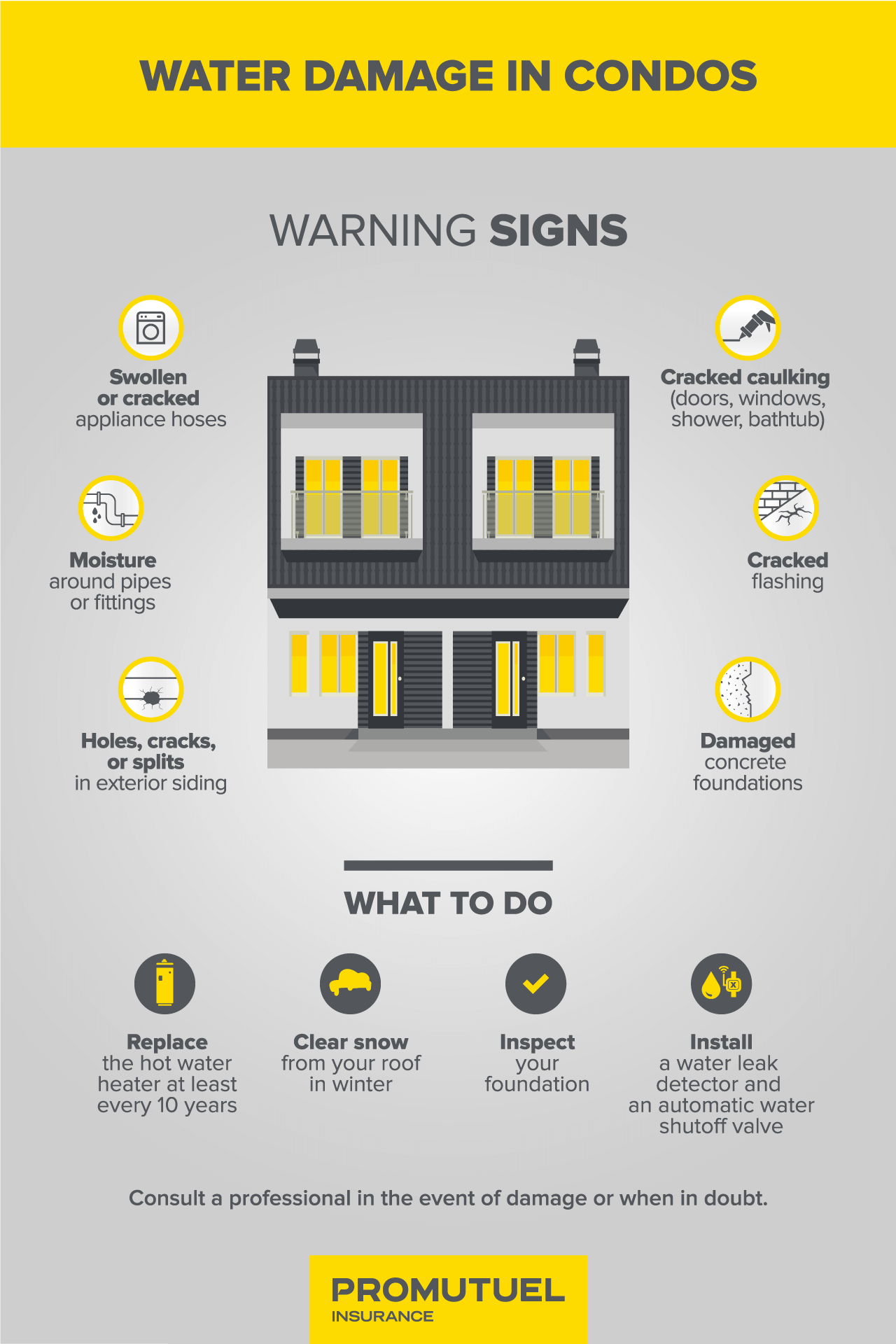 How to avoid water damage in a condo Promutuel Insurance How to avoid water damage in a condo Promutuel Insurance
