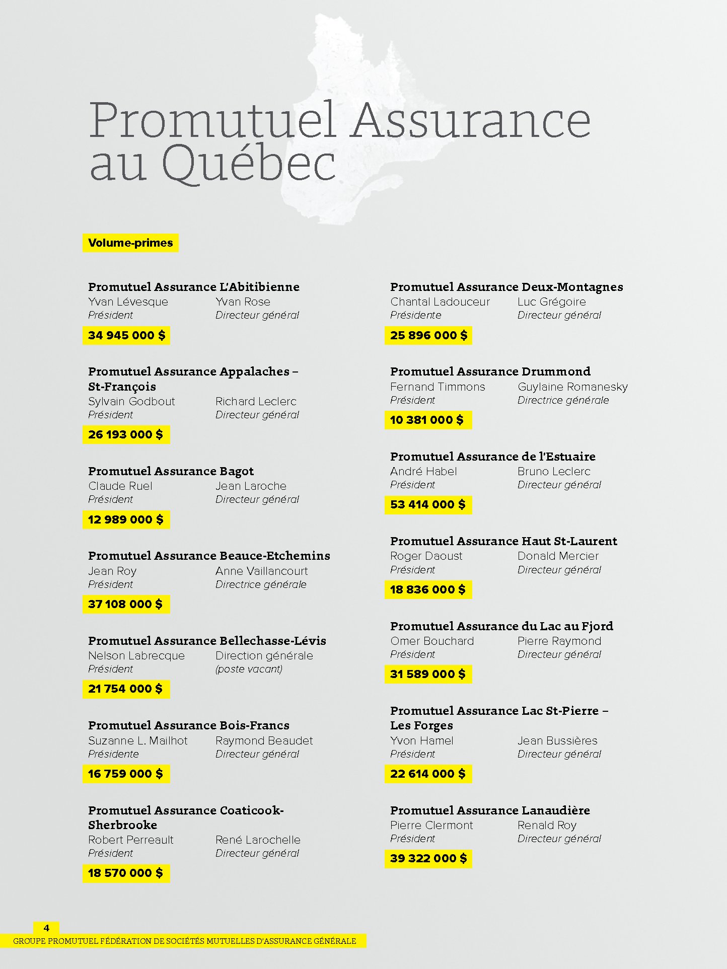 Groupe Promutuel Fédération De Sociétés Mutuelles D Assurance Générale page4.jpg